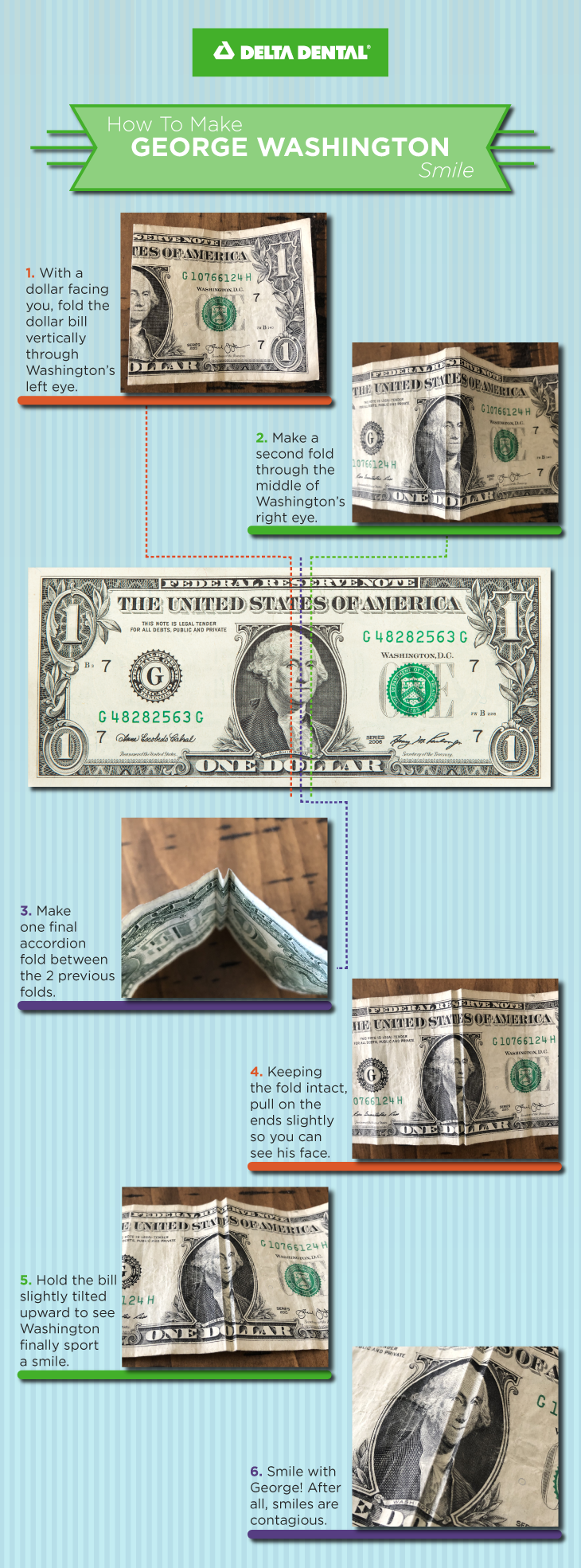 Grab a dollar bill and turn Washington’s frown upside down with this quick and easy dental-themed cr